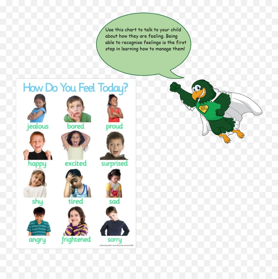 Year 1 Second Step - Hassall Grove Public School Do You Feel Today Children Emoji,Chart Of Emotions For Children Year 1 Second Step - Hassall Grove Public School Do You Feel Today Children Emoji,Chart Of Emotions For Children