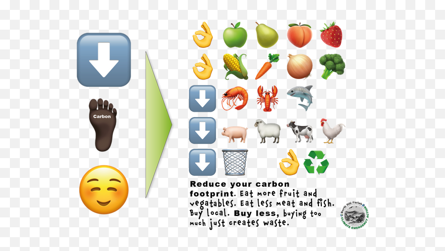 Information Fayre Emoji - Fitness Nutrition,Footprint Emoji