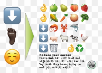 Information Fayre Emoji - Fitness Nutrition,Footprint Emoji