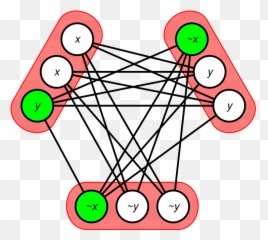 Arijit Pramanik - 3 Cnf Satisfiability Graph Emoji,Seam Emotion Model