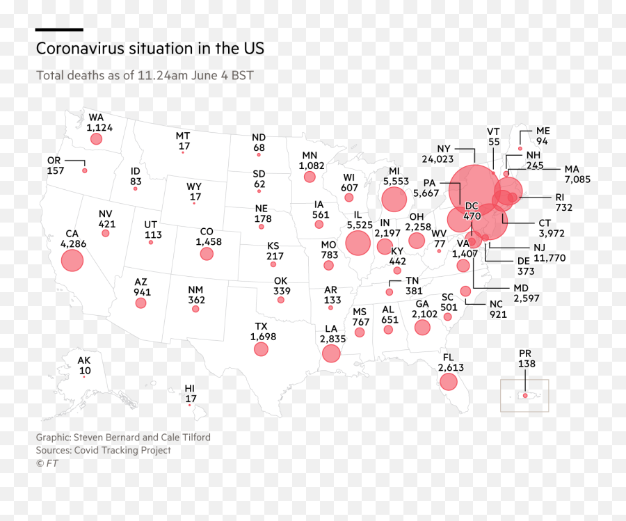 Coronavirus Us One - Day Death Rate Back Below 1000 U2014 As It Emoji,Independence Day Resurgence Emoticons