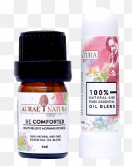 Be Comforted - Body Spray Emoji,Emotions Green Mandarin