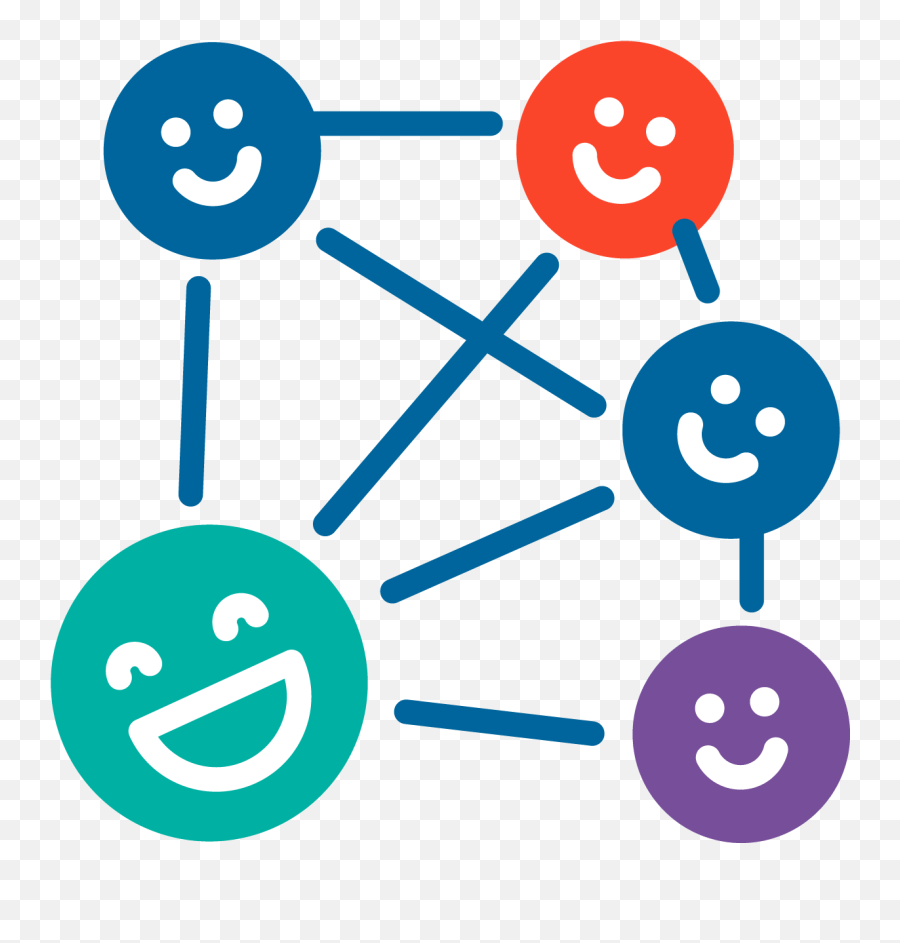 Mindnation Holistic Well - Being For Teams Dot Emoji,H Nouns Of Emotion