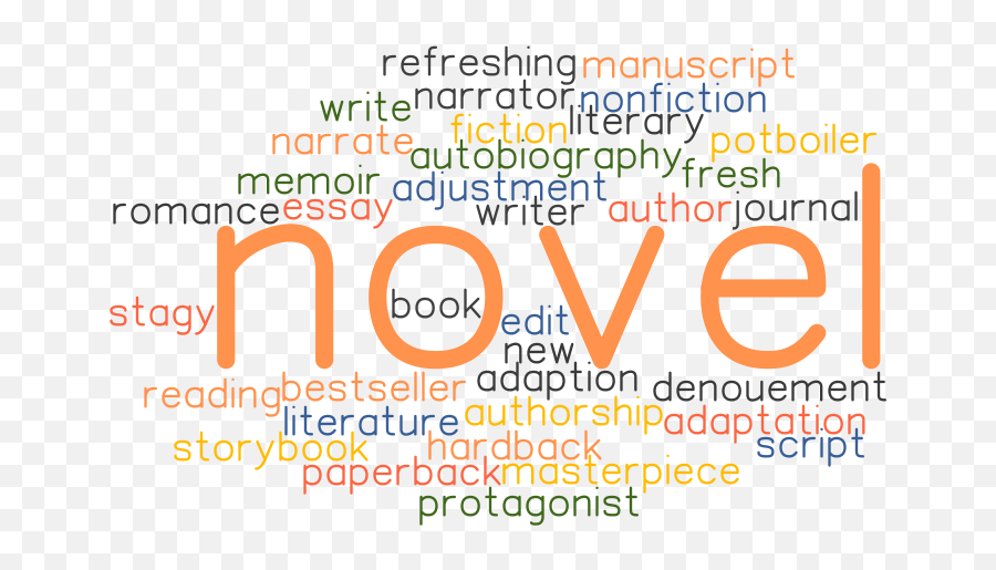 Synonyms And Related Words - Novel Synonyms Emoji,Word List For Emotions For Writing Fictions