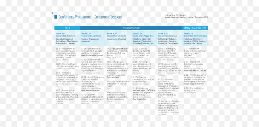 Pdf A Cross - Institutional Initiative In Digital Assessment Document Emoji,Fiona Cheung Emotion Regulation