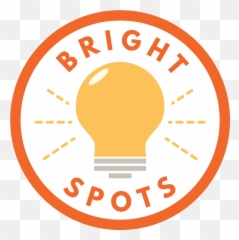Bright Spots U0026 Landmines U2013 First Look Diatribe Emoji,T1000 Had Emotion Finger Wag