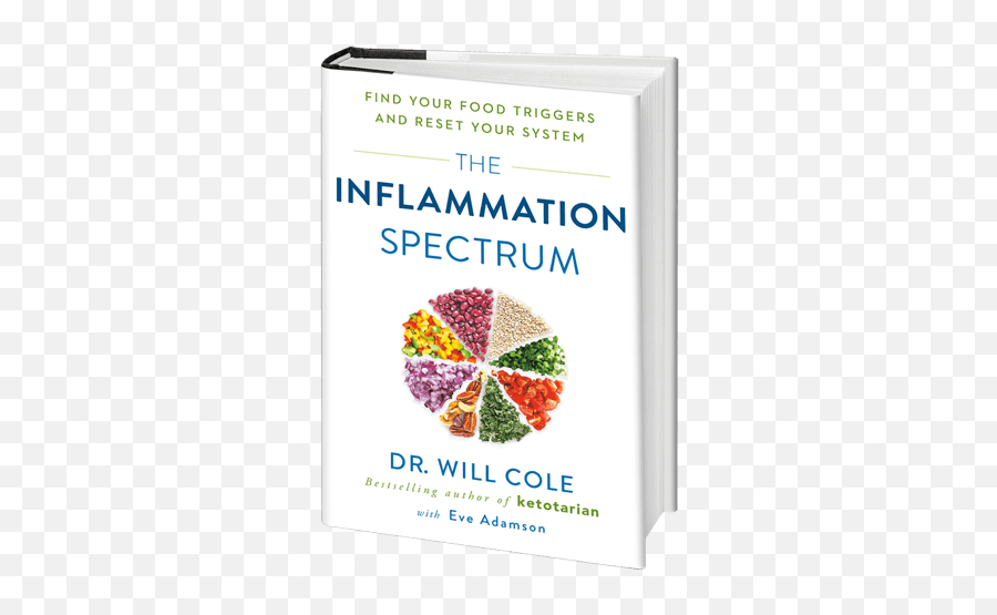 The Inflammation Spectrum - Dr Will Cole Emoji,Dr Axe Can Emotions Lower Inflamation