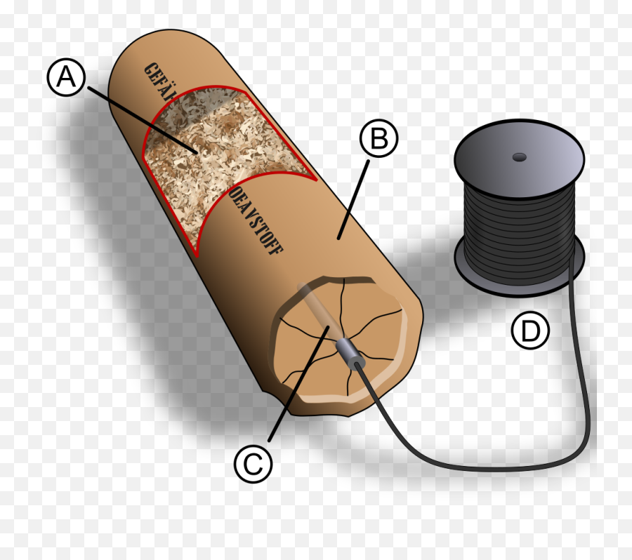 Madamwar Dynamite Invented By Alfred Nobel - Dynamite Meaning In Urdu Emoji,Napoleon Dynamite In Emojis