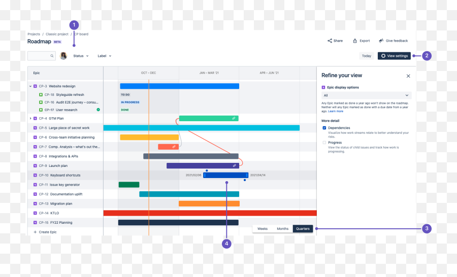 What Is The Roadmap Jira Software Cloud Atlassian Support - Vertical Emoji,Emoji Answers Level 3