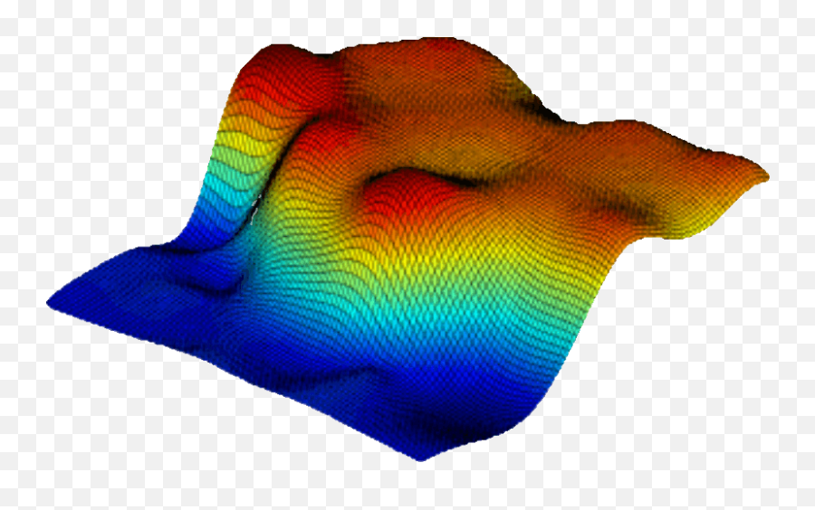 Design Analysis Emoji,Infinit Loop Of Emotions