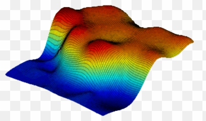 Design Analysis Emoji,Infinit Loop Of Emotions