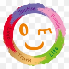 Events - Ceo Happy Emoji,Understanding Emoticon