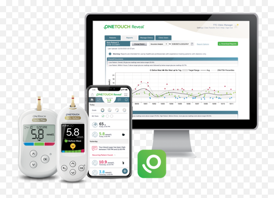 Onetouch Reveal Diabetes U0026 Blood Sugar App Onetouch - Remote Patient Monitoring For Diabetes Emoji,Diabetes Emoticons Android