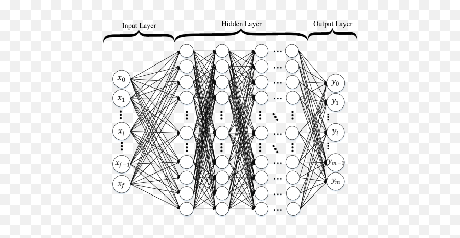 Text Classification Algorithms A Survey U2013 Arxiv Vanity - Language Emoji,Work Emotion Cr Hyper Black