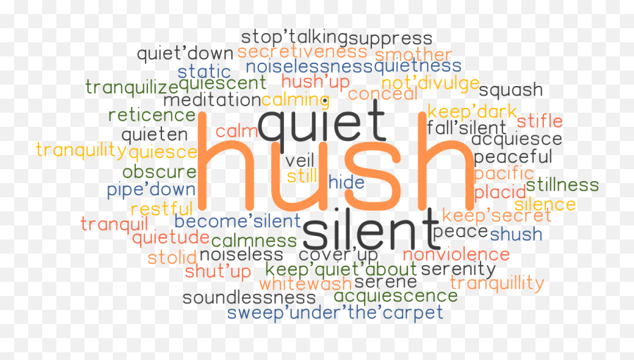 Hush Synonyms And Related Words What Is Another Word For - Dot Emoji,Squashed Emotion