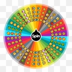 Act Like This Emoji The Wheel And - Emoji Wheel,Like Emoji