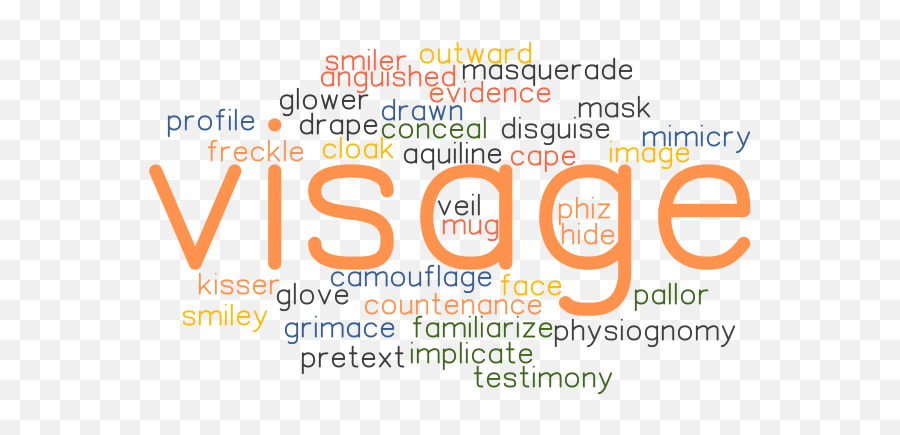 Visage Synonyms And Related Words What Is Another Word For - Visage Synonym Emoji,Toontown Taunt Emoticon
