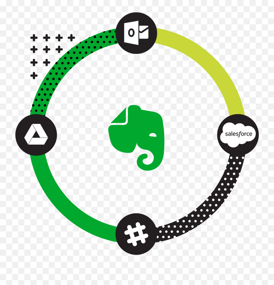 Evernote Integrations - Supply Chain Line Icon Emoji,Windows Evernote Emojis