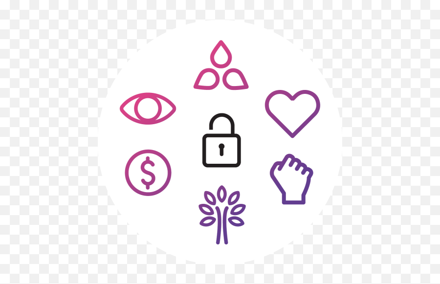 Work - Dot Emoji,Relationship With And/or Emotions Around Financial Matters Symbols