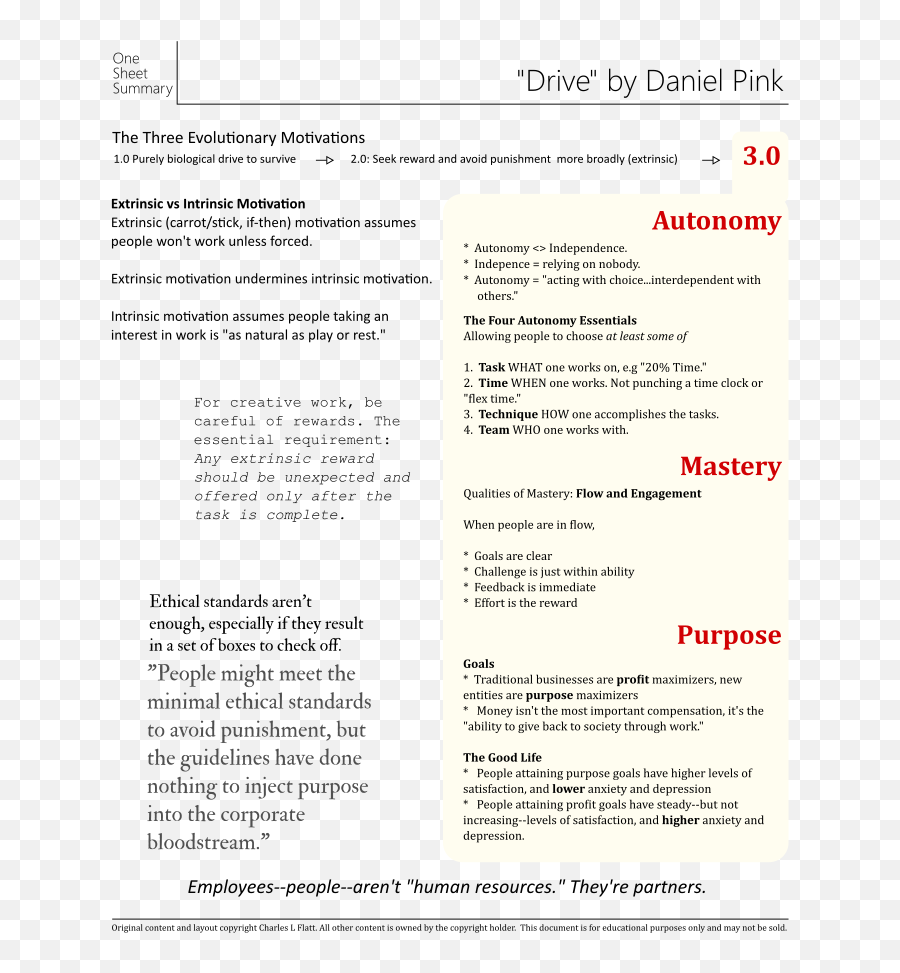 One Sheet Summary Drive Software Meadows - Dot Emoji,Grammar Int Emotions About A Thing One Sheet Summary Drive Software Meadows - Dot Emoji,Grammar Int Emotions About A Thing