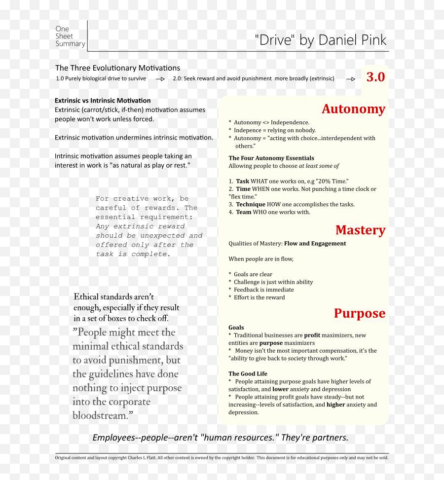 One Sheet Summary Drive Software Meadows - Dot Emoji,Grammar Int Emotions About A Thing