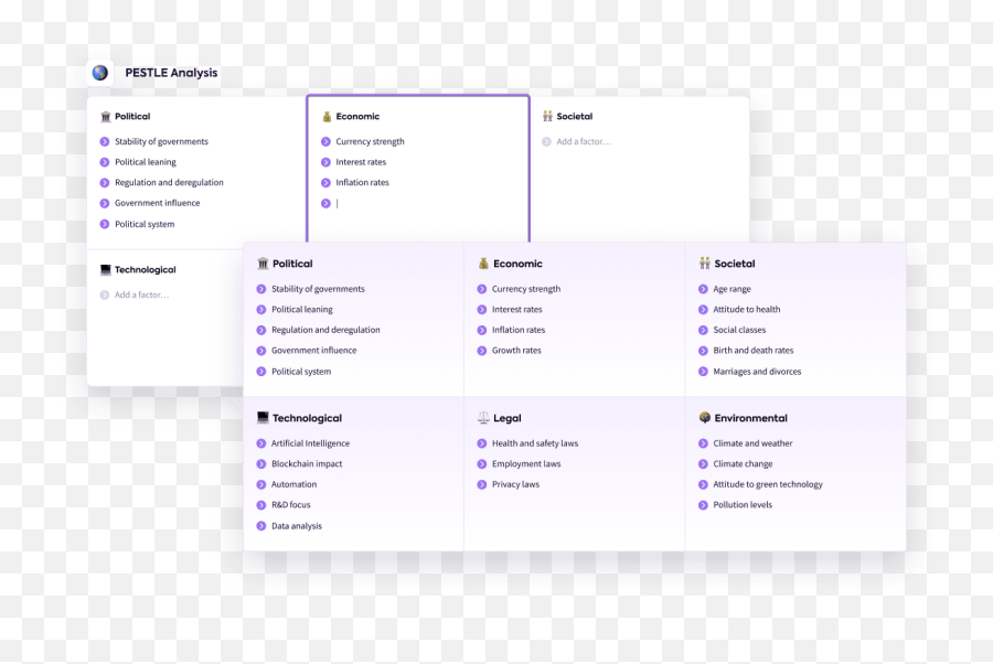 Automatic Strategy Visuals Lucidity Emoji,Always Emojis Analysis