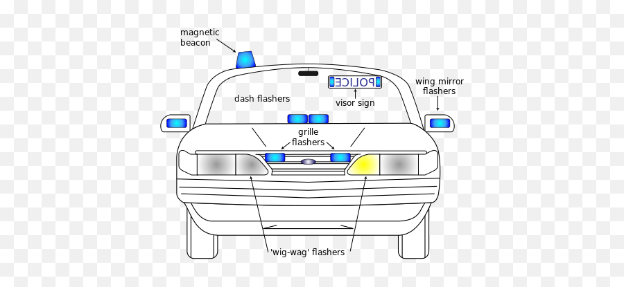 Emergency Vehicle Lighting - Wikiwand Emoji,Flashing Police Light Emoticon