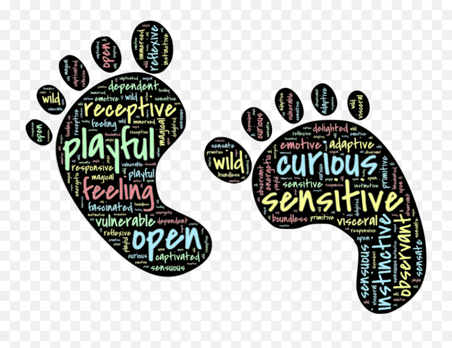Feet Footprints Words - Dot Emoji,Emoji 8 Footprints