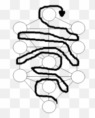 The Hermetic Qabala - Dot Emoji,Muriel Angel Emotions