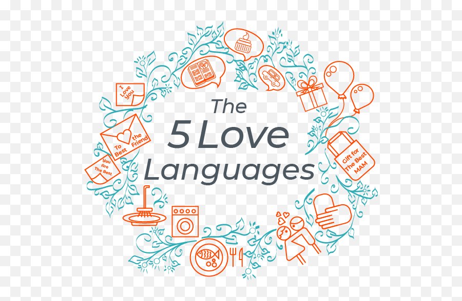 Love Languages In Everyday Life - Dot Emoji,Habits In Everyday Life: Thought, Emotion, And Action
