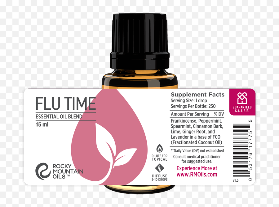 Flu Time - Essential Oil Label Emoji,Kim Possible Shippy Emotion Sicknee