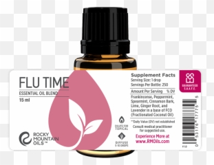 Flu Time - Essential Oil Label Emoji,Kim Possible Shippy Emotion Sicknee