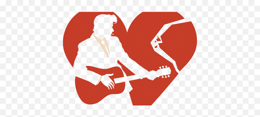 About - Guitarist Emoji,Jimmy Page With Guitar Showing Emotion Pics