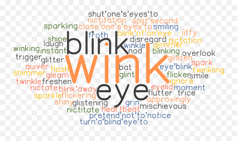Wink Synonyms And Related Words What Is Another Word For - Vertical Emoji,Batting Eyes Emoji