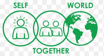 Graduate Dispositions - Citizens Of The World Charter Emoji,We Belong Together And Emotions