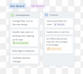 Best Trello Alternative In 2021 - What To Expect Emoji,Putting Emoji In Trello