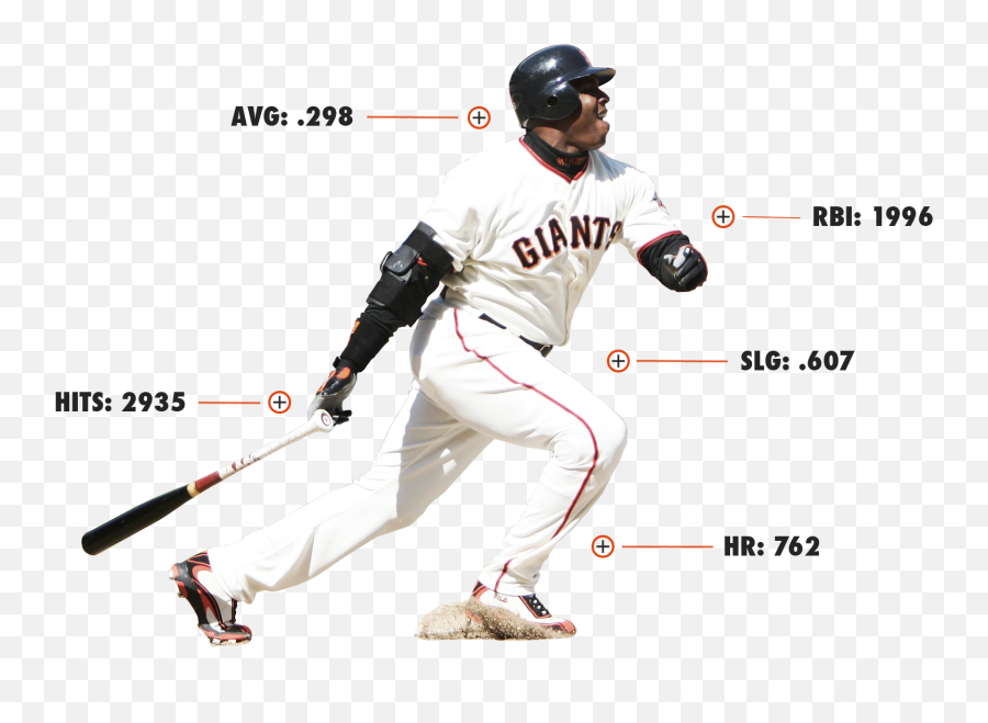 Barry Bonds Pics Barry Bonds Sports Photos Ebay Emoji,Baseballs Emoticons Copy & Paste