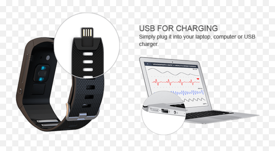 Smartwatch Emotions Polygraph - Watch Strap Emoji,Emotion Smartwatch