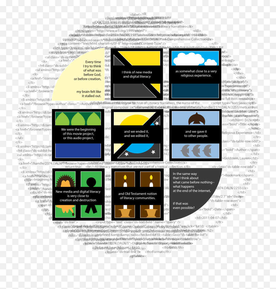 The Archive As Classroom - Vertical Emoji,Emotion Snowflake Book