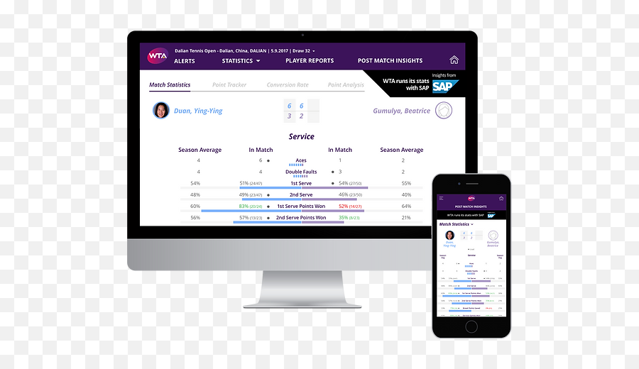 Tennis Analytics Media Tim Thianthai Emoji,Emotion Filled Visualization