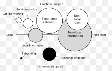 Japanese Mothers Living - Dot Emoji,Defrance Emotion System