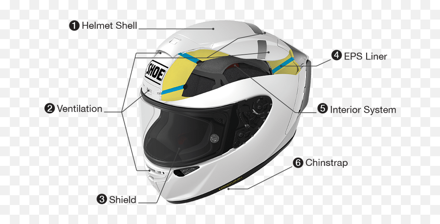 Types Of Motorcycle Helmets - Parts Of Motorbike Helmet Emoji,Emoticon Wearing Helmet