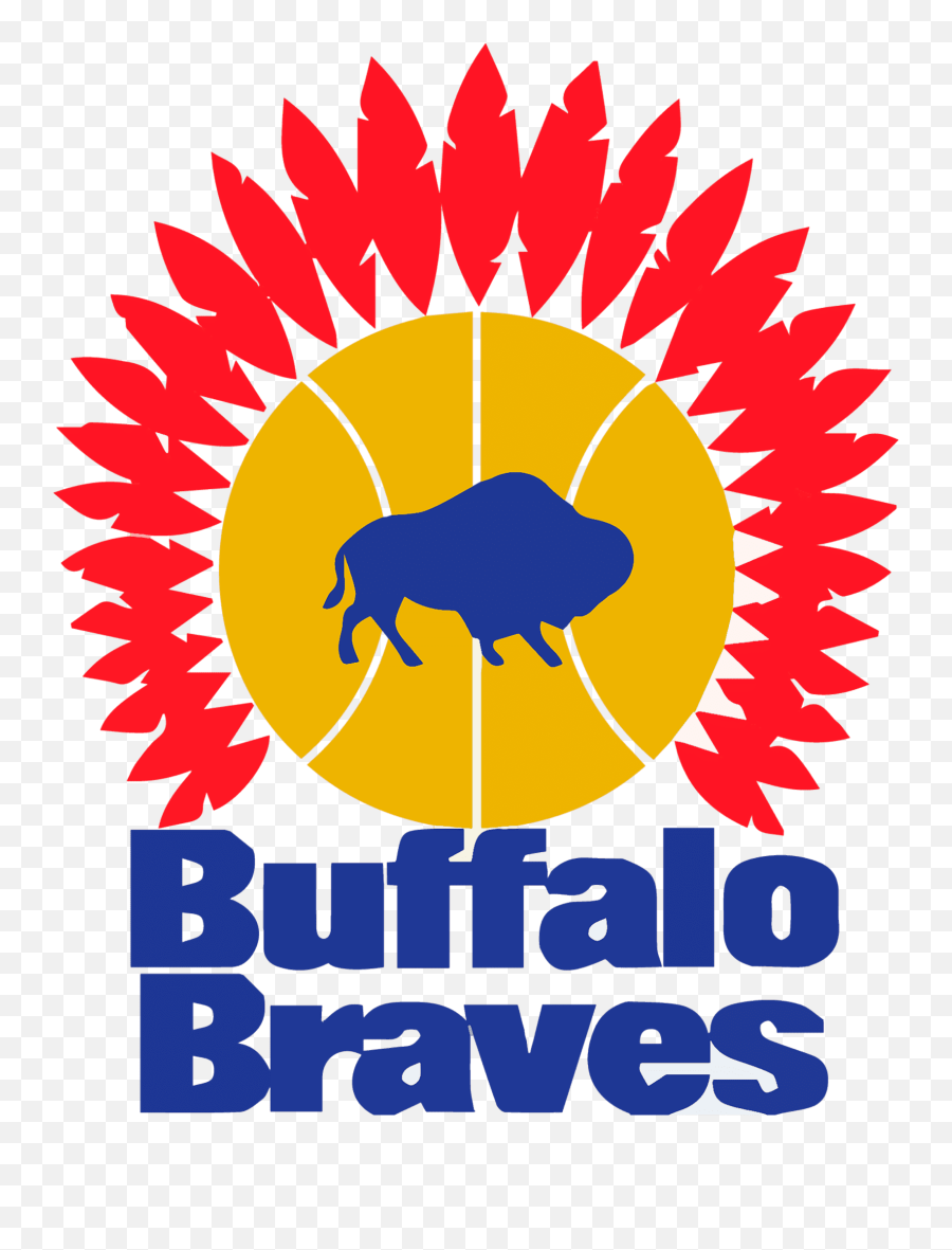 Los Angeles Clippers Logo Symbol History Png 38402160 - Buffalo Braves Logo Emoji,Nba Teams Emojis Nuggets