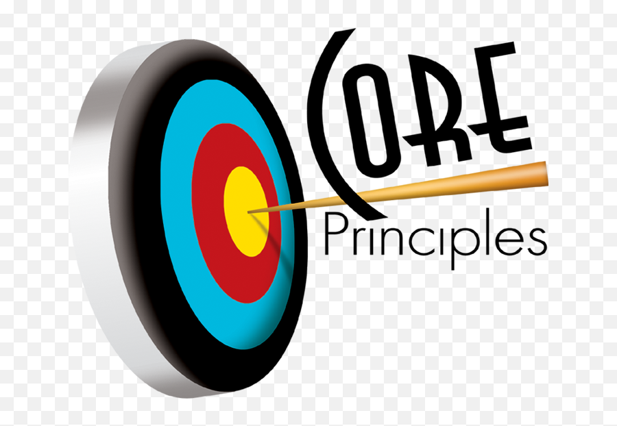 Coach James Ireland Strength And Conditioning - Core Principles Emoji,Emotion Coaching Dvd