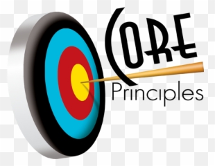 Coach James Ireland Strength And Conditioning - Core Principles Emoji,Emotion Coaching Dvd