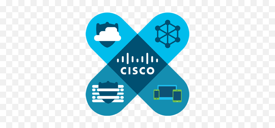 Cisco Firepower Management Center - Cisco Sd Wan Logo Emoji,Cisco Jabber Emoji Cheat Sheet