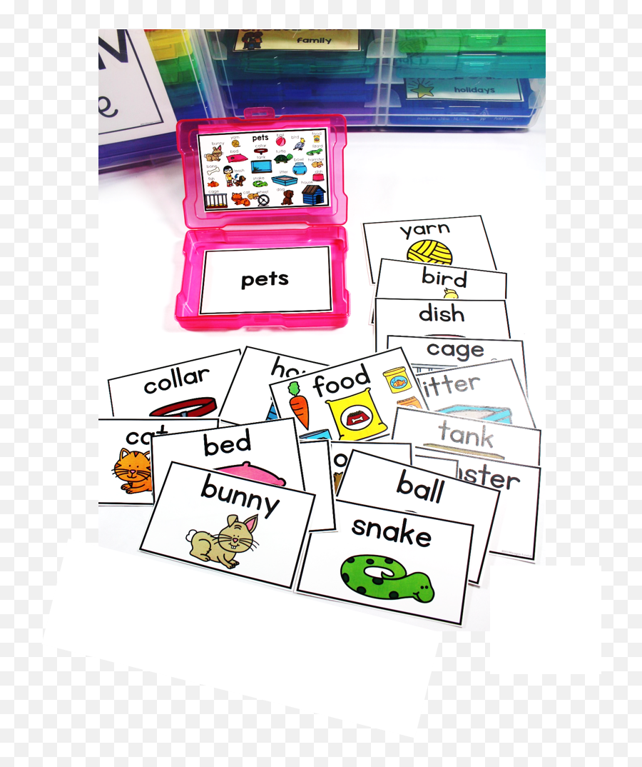 Writing Station Suitcase - Tunstallu0027s Teaching Tidbits Horizontal Emoji,Traits Vs Emotions Anchor Chart