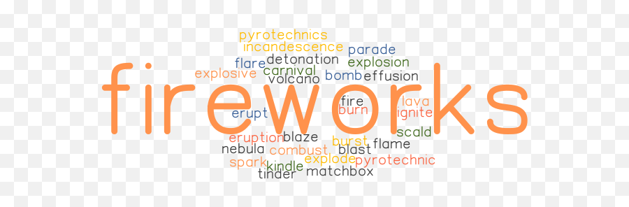 Synonyms And Related Words - Language Emoji,Explosion Of Emotions