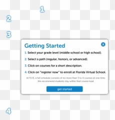 Flvs Course Progression - Dot Emoji,Pictures Of The Spanish Emotions And In English