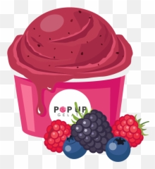 Gelato Flavors Catering Menu U2013 Sorbetto And Gelato San Emoji,Strawberry Sundae Emojis